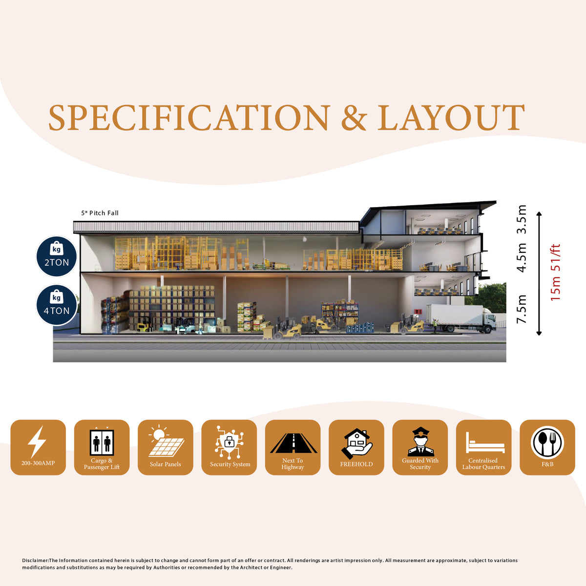 Kajang Selangor, New Launch 3 Storey Industrial