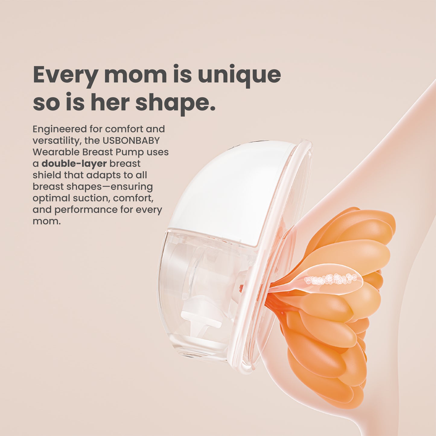 usbonbaby Elite Wearable Breast Pump 24mm