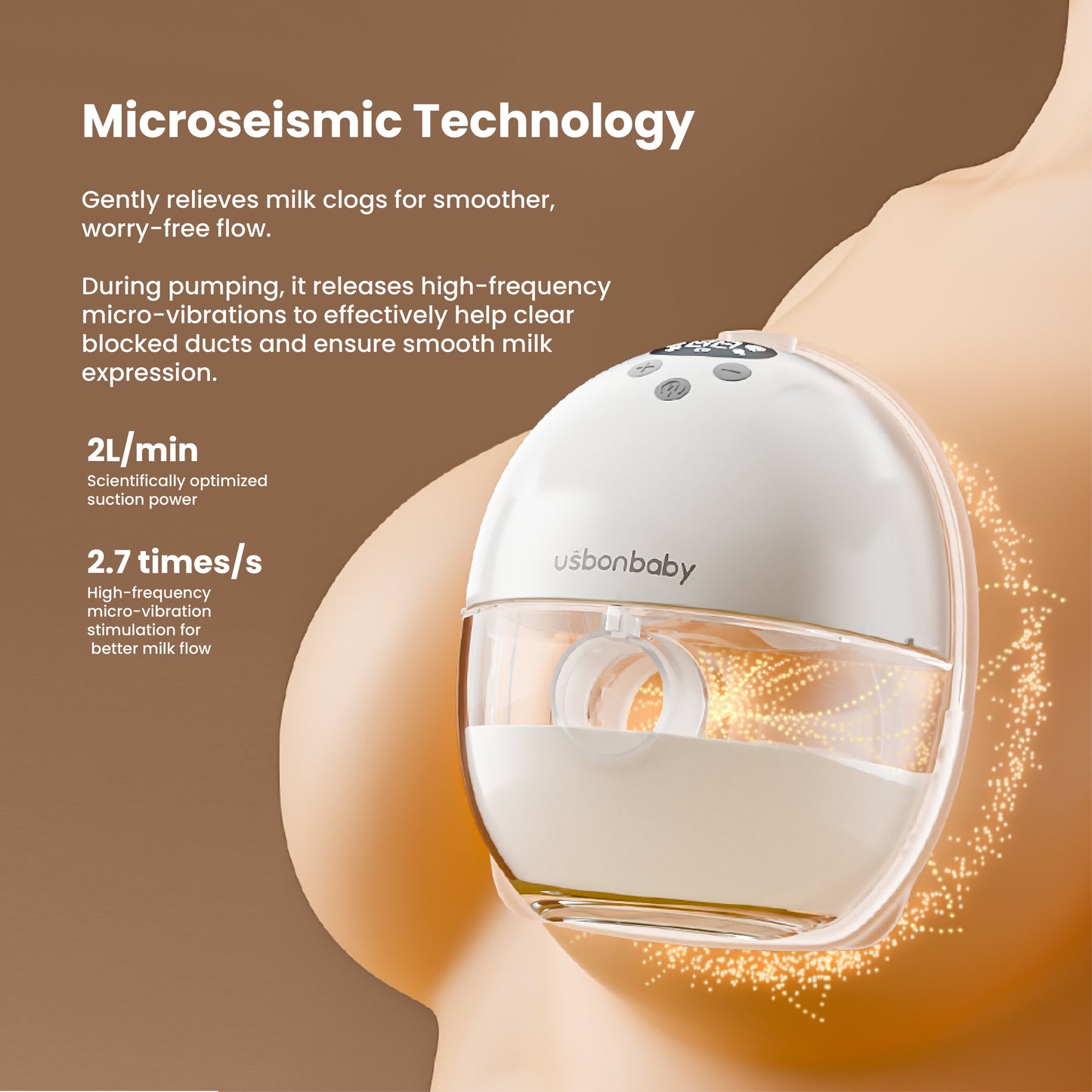 usbonbaby Elite Wearable Breast Pump 24mm