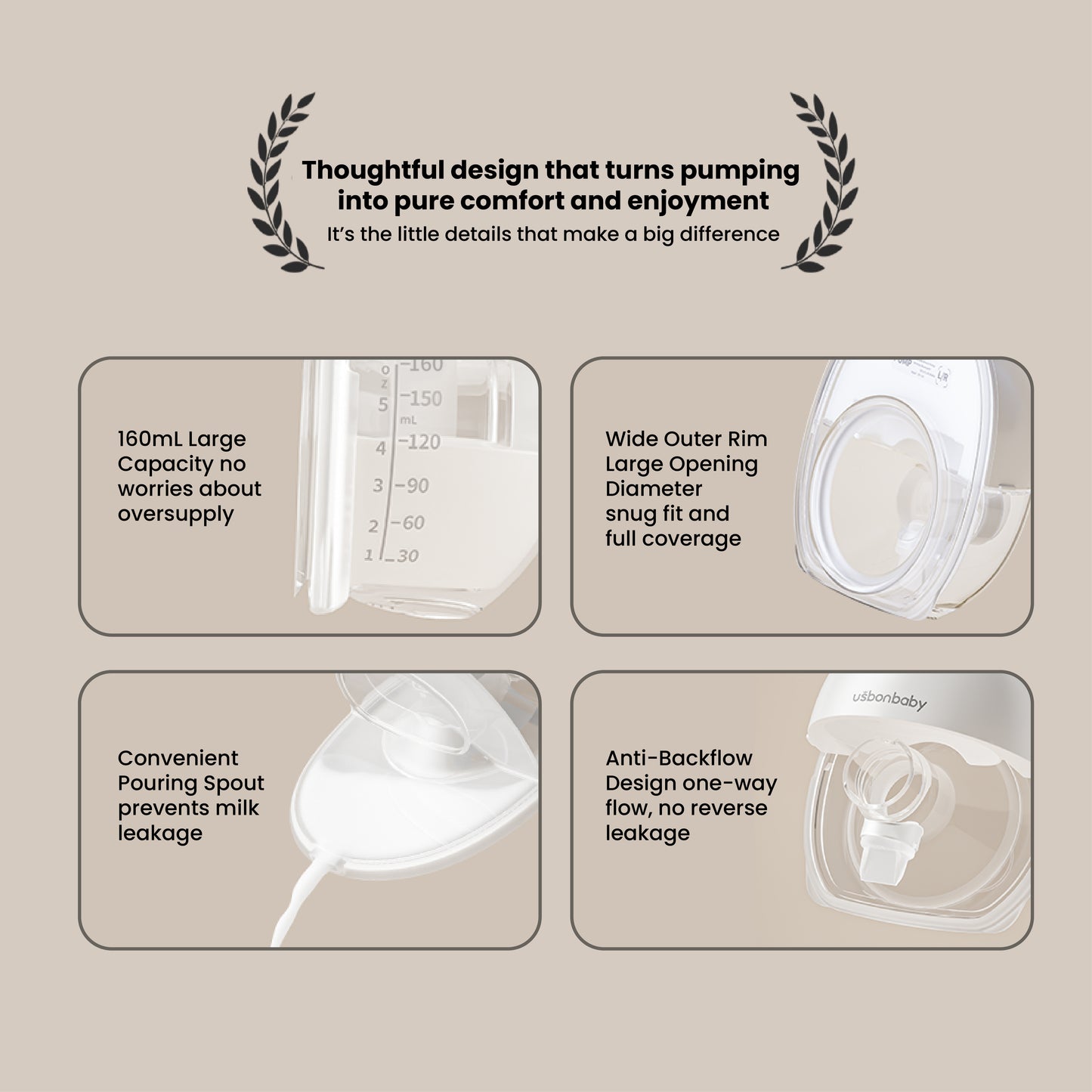 usbonbaby Elite Wearable Breast Pump 24mm