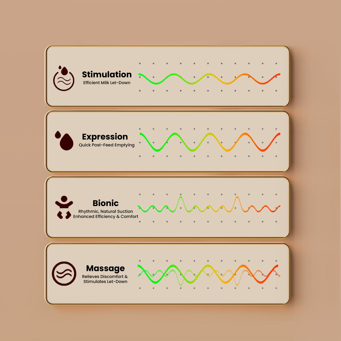 usbonbaby Elite Wearable Breast Pump 24mm